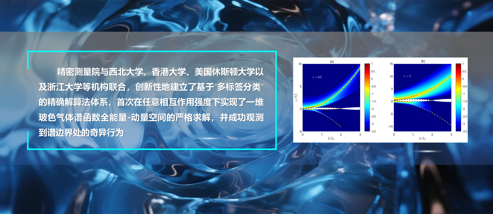 EVO视讯官网等联合实现“多标签分类”算法解决一维强关联难题